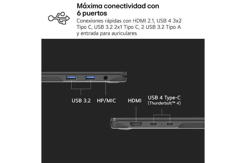 Right side view and cover open